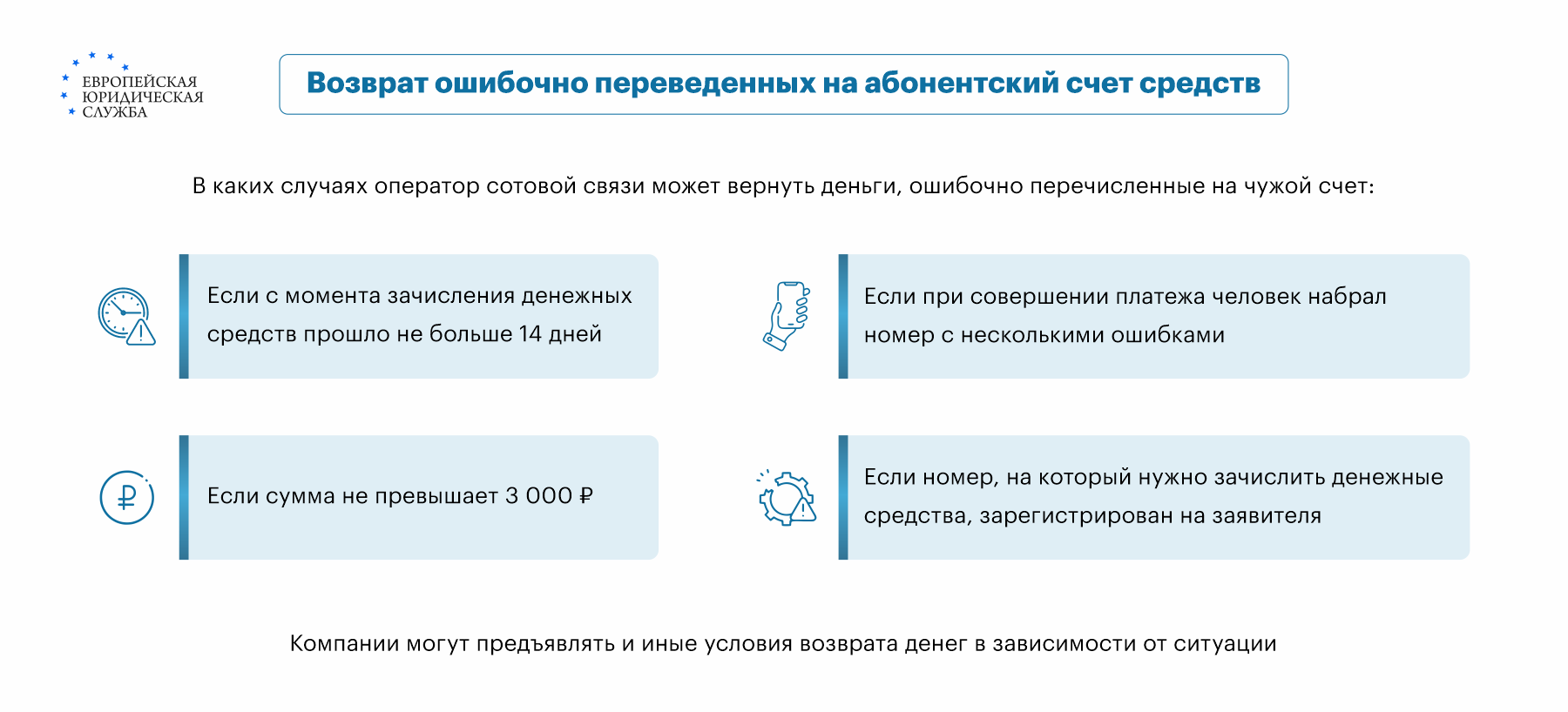 как отказать в возврате денег за телефон (100) фото