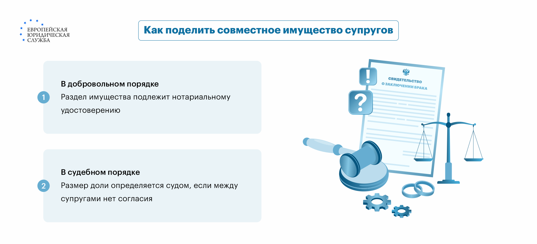 Нюансы раздела совместно нажитого имущества при разводе супругов: как  правильно оформить заявление и подать документы