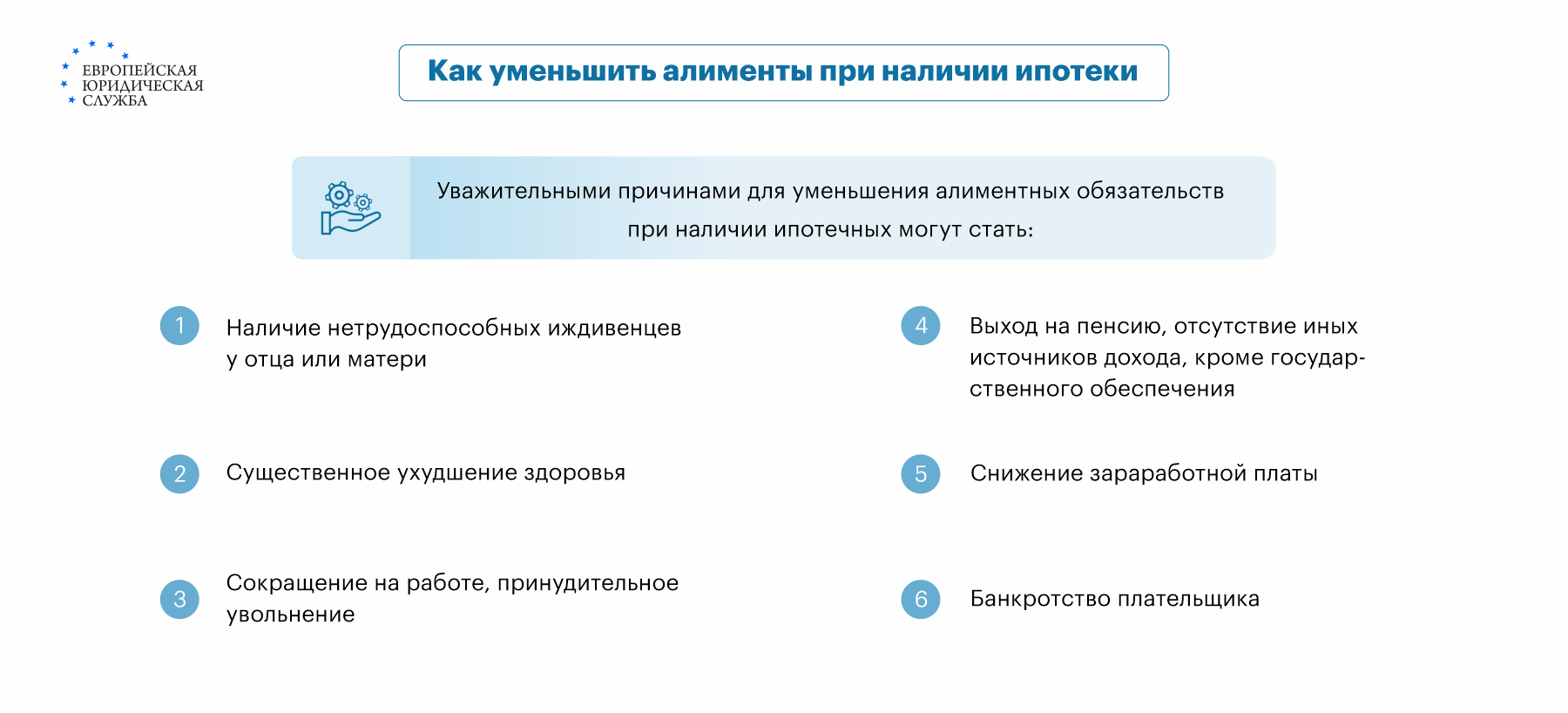 Как платить алименты при ипотеке?