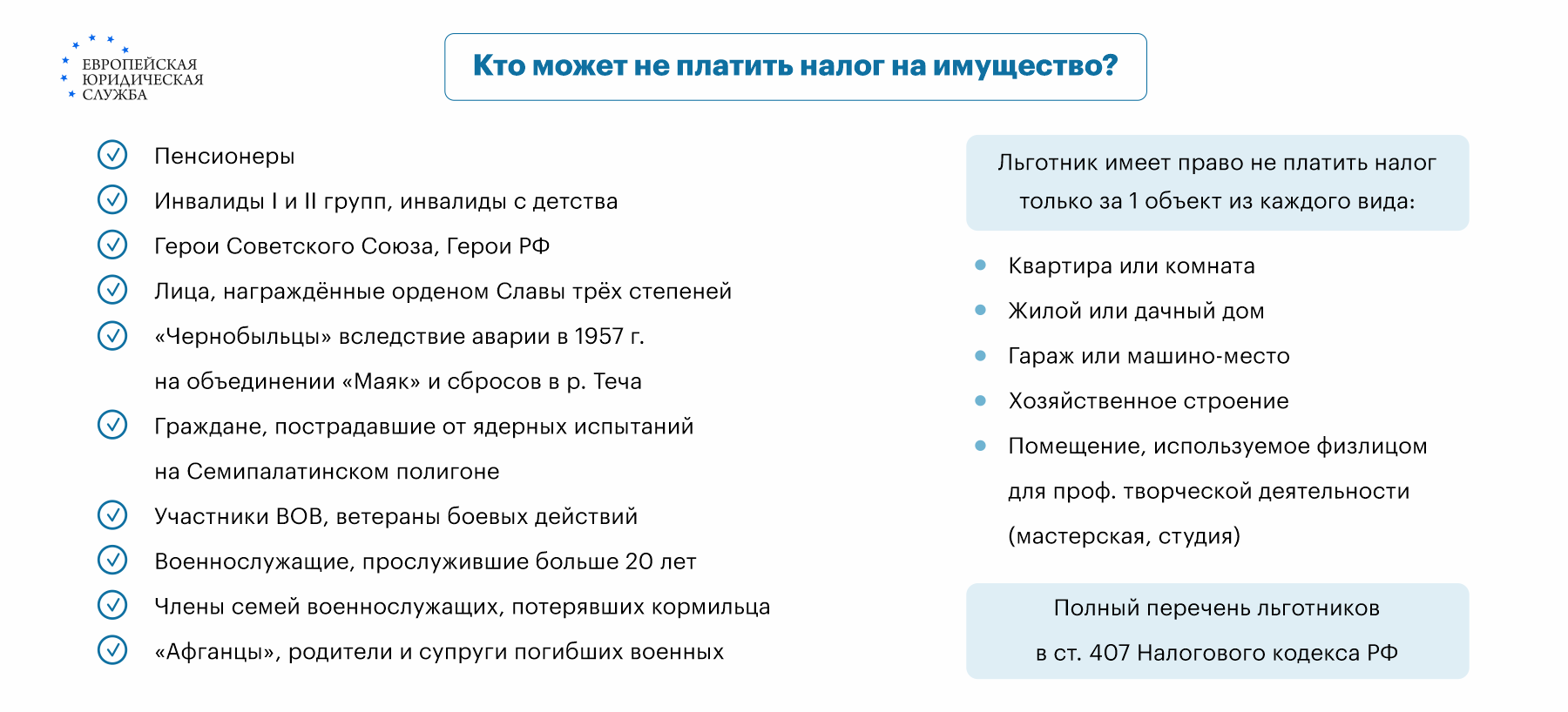 Как рассчитывается налог на машино-место? Платится ли налог с продажи  машино-места