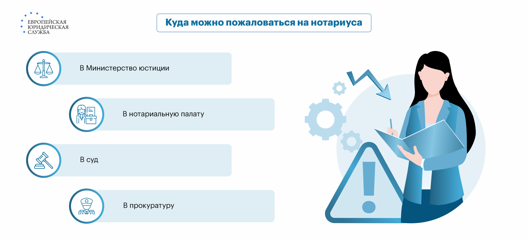 Жалоба на нотариуса: как составить и куда обращаться