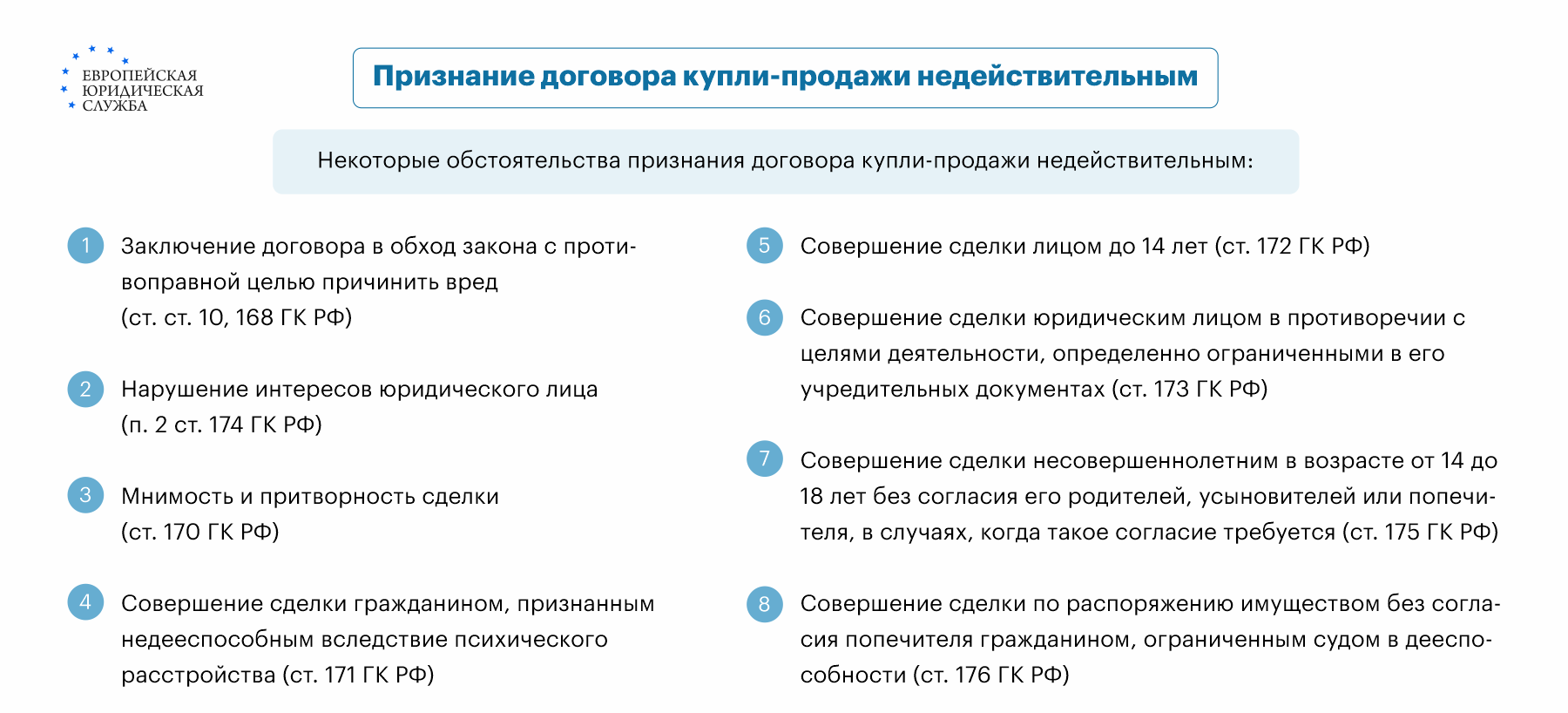 Можно ли признать договор купли-продажи недействительным