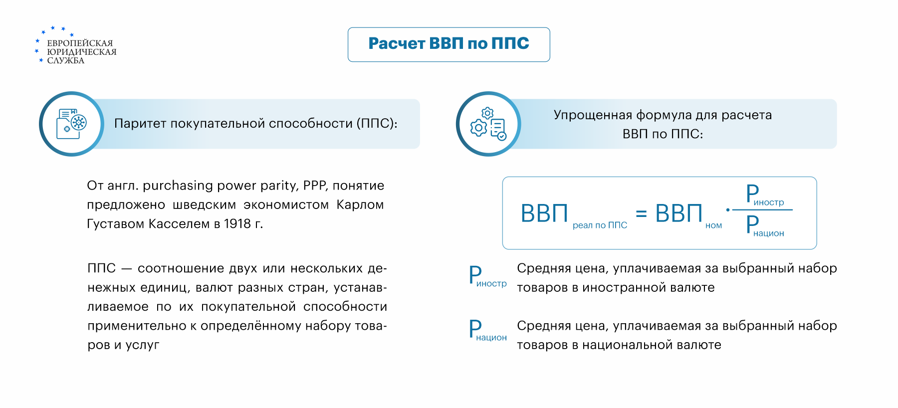 Паритет покупательной способности: что это такое, как рассчитать