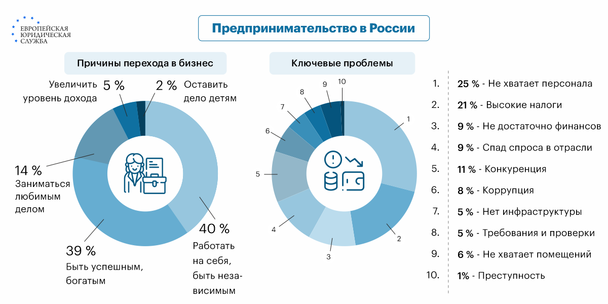 Гражданский кодекс Российской Федерации часть 2 (ГК РФ ч.2) \ КонсультантПлюс