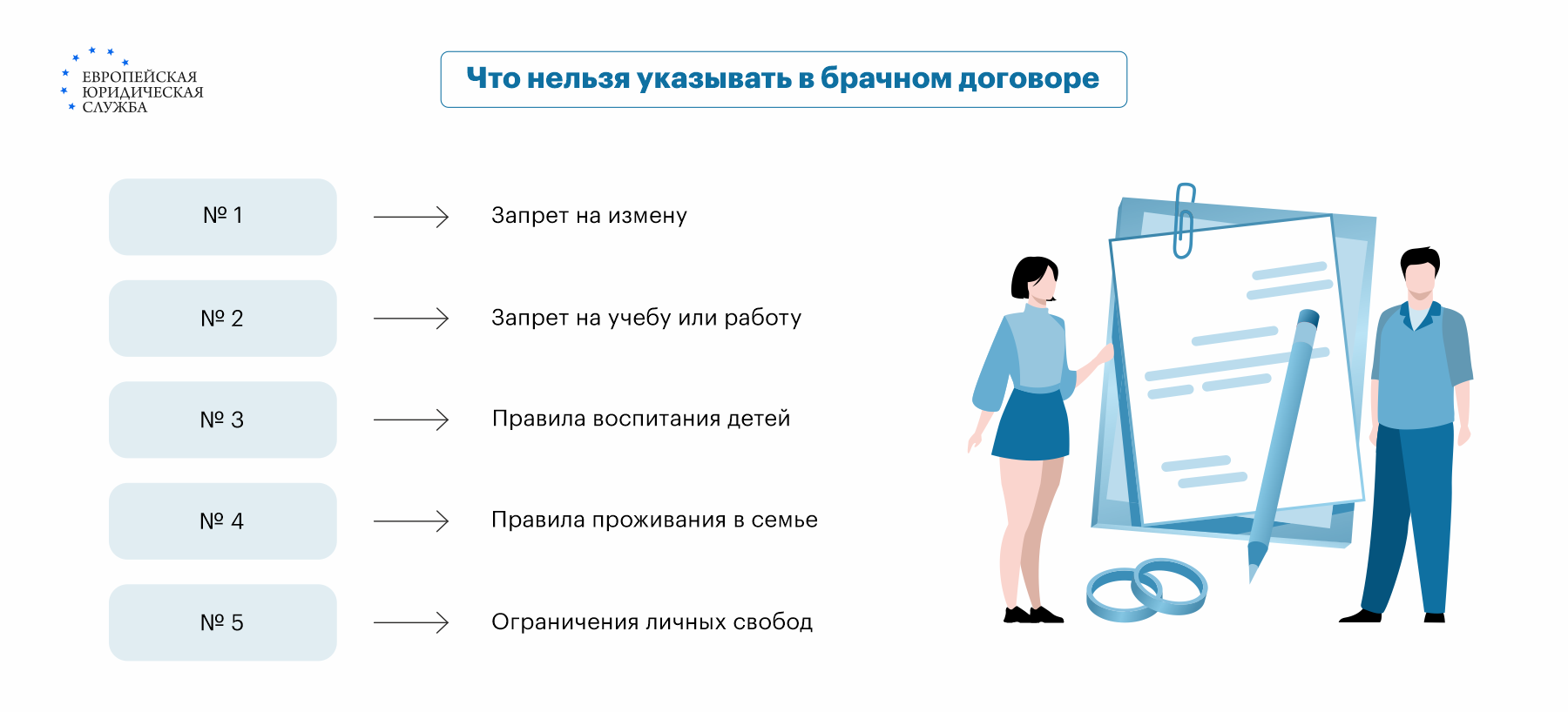 Тонкости и сложности наследства при брачном договоре