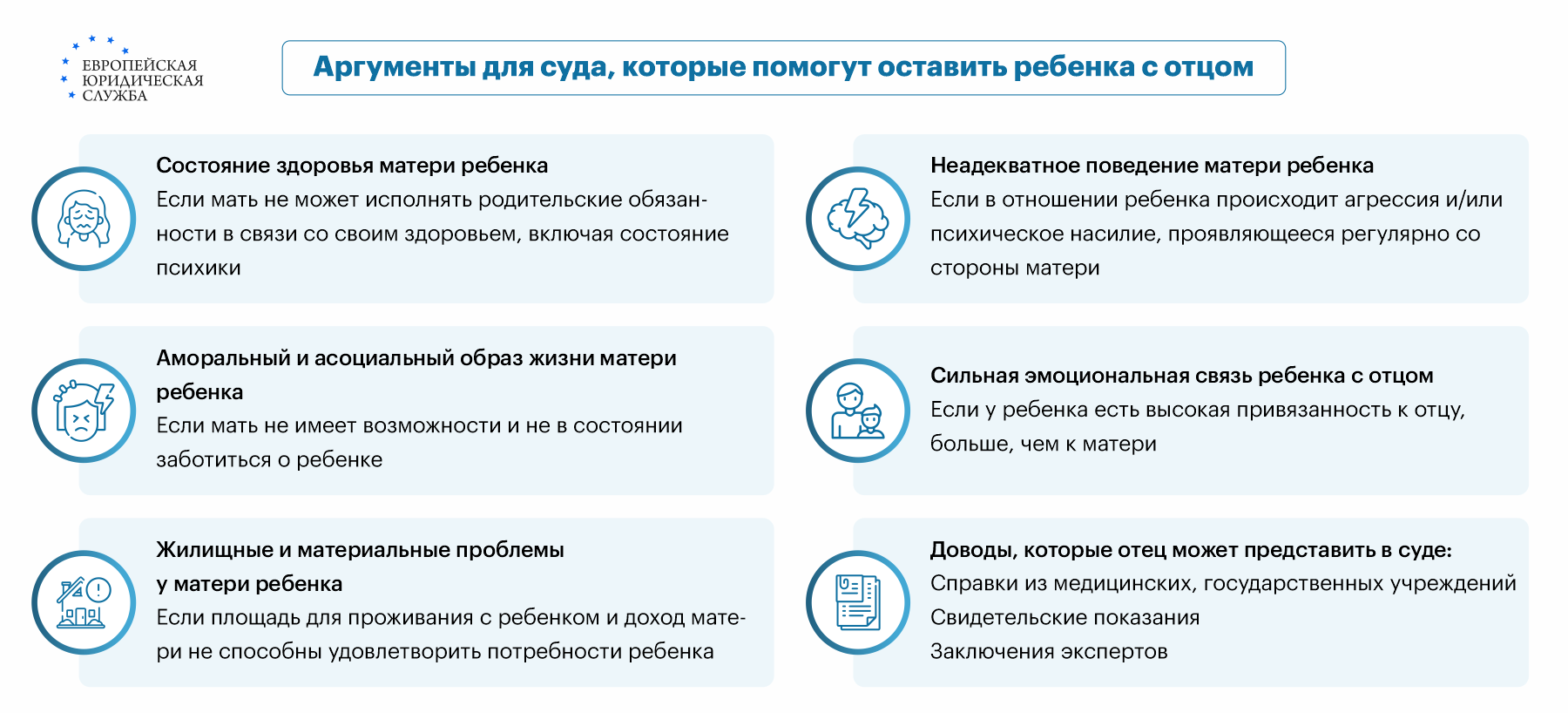 Как оставить ребенка с отцом при разводе: условия, способы