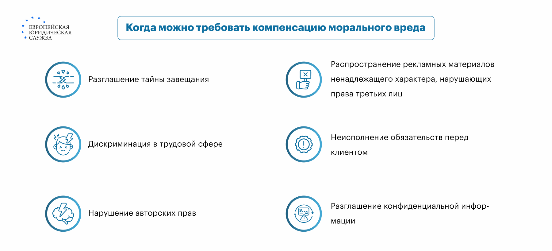 Моральный ущерб: размер компенсации, процедура взыскания, документы