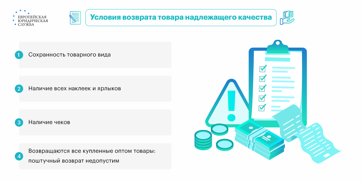 Как вернуть товар в личном кабинете. Как вернуть товар купленный через интернет магазин. Как вернуть лишний строительный товар. Возврат товара купленного в маркетплейсе картинка.