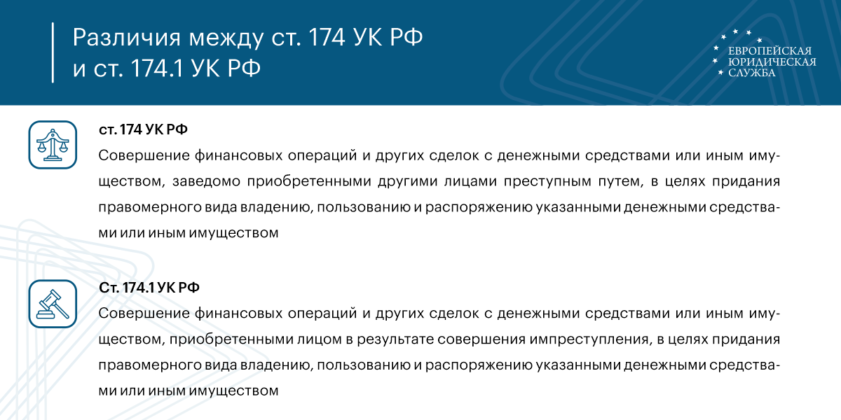 Понятие убытков в российском праве (Е. Гаврилов, 