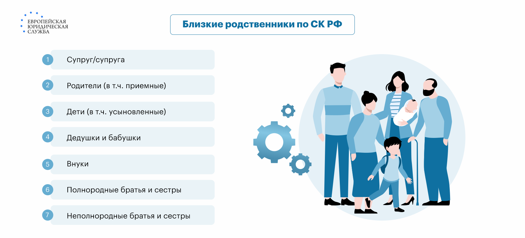 закон о том что нельзя брать на работу родственников (99) фото