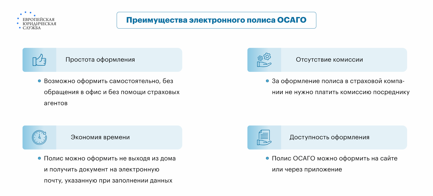 Электронный полис ОСАГО: как оформить, преимущества Е-ОСАГО