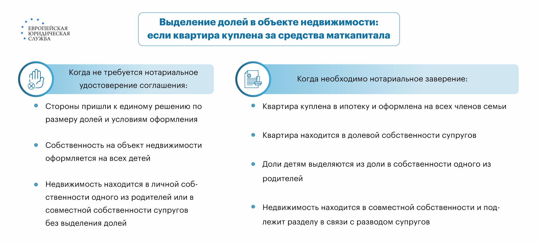 услуги по выделении доли в доме (100) фото