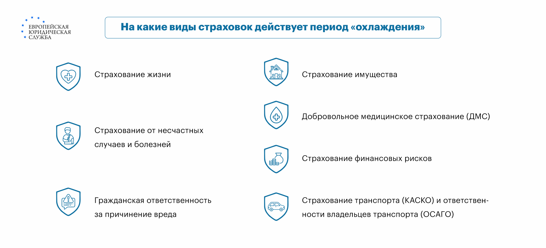 Страховка для выезда за границу: как оформляется страховка для путешествий  за границу