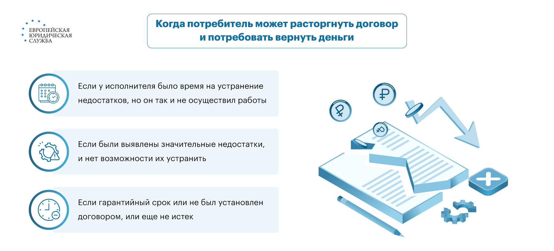 Как оформить земельный участок в собственность?