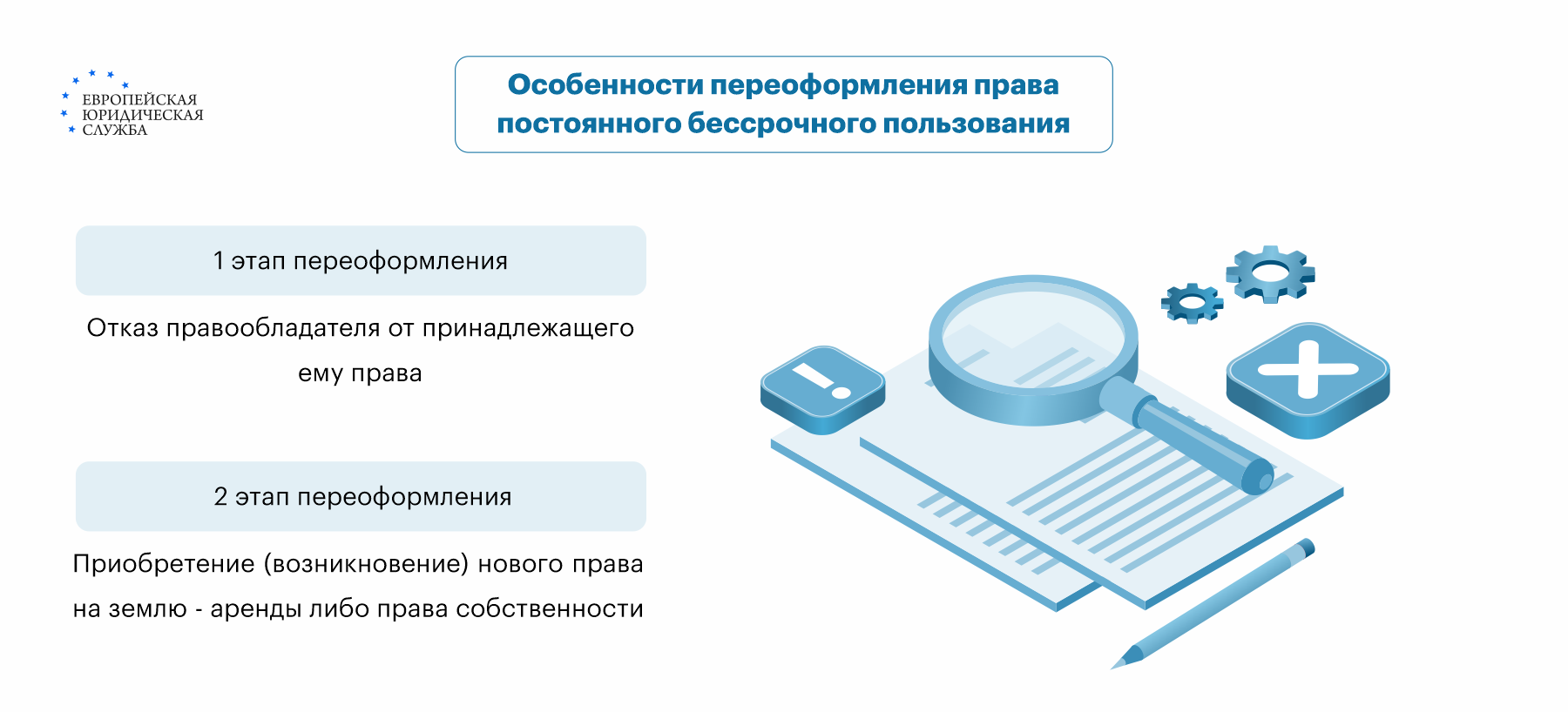 Как происходит переоформление права постоянного бессрочного пользования  земельным участком