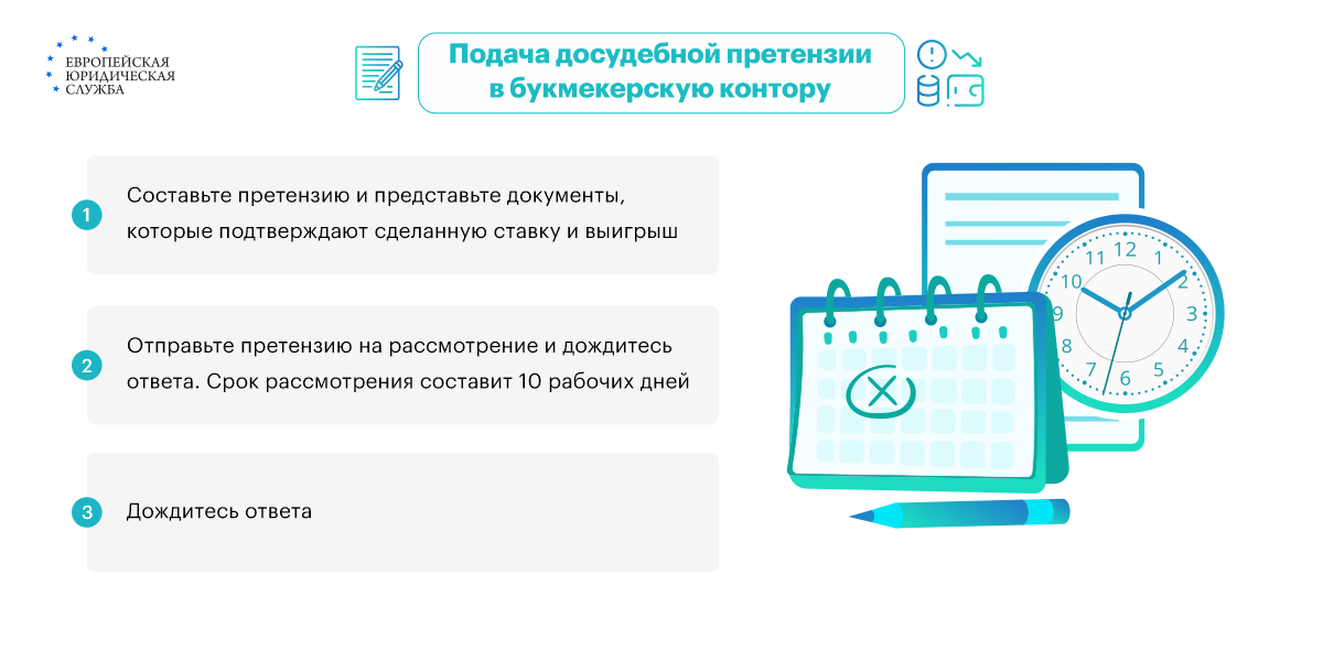 Как пожаловаться на букмекерскую контору