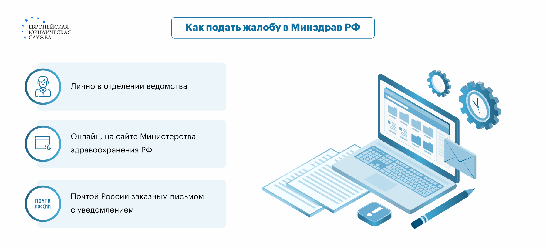 Жалоба в министерство здравоохранения - образец, основания для написания