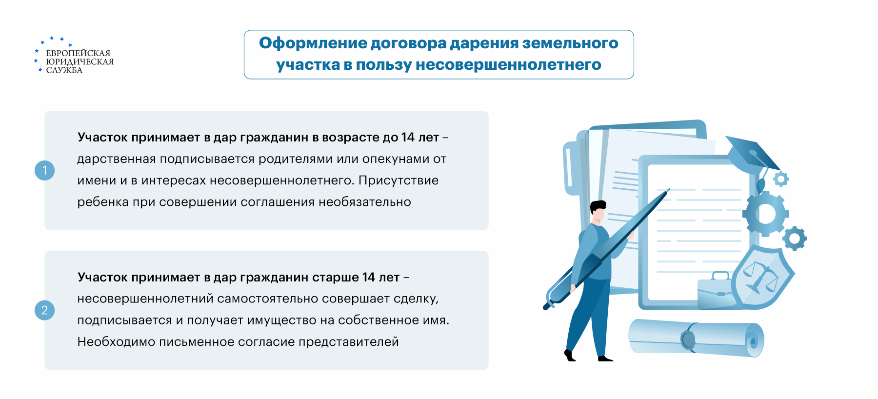 договор дарения земельного участка несовершеннолетнему ребенку - порядок  оформления, документы