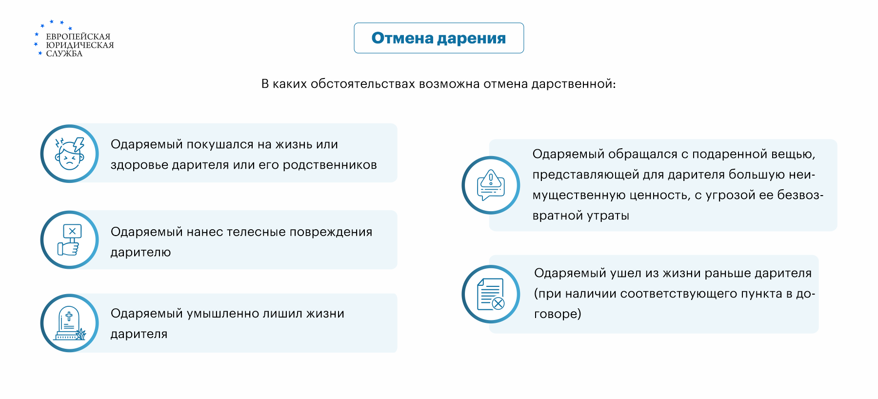 Оспорить дарственную на квартиру - сроки оспаривания, документы