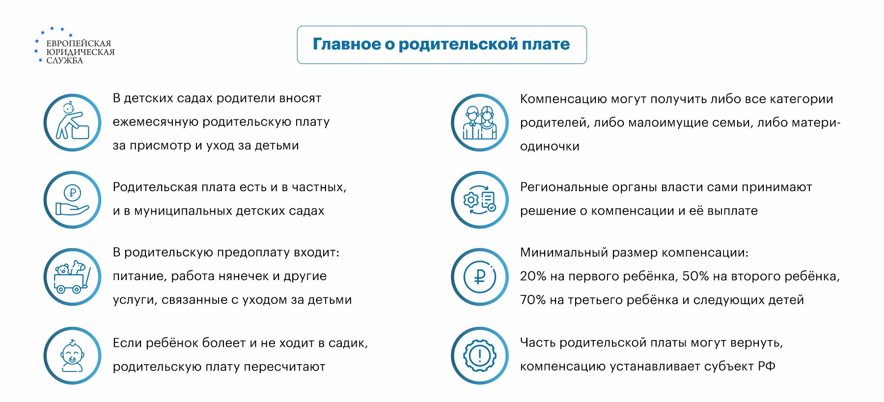 Портал государственных и муниципальных услуг Ленинградской области