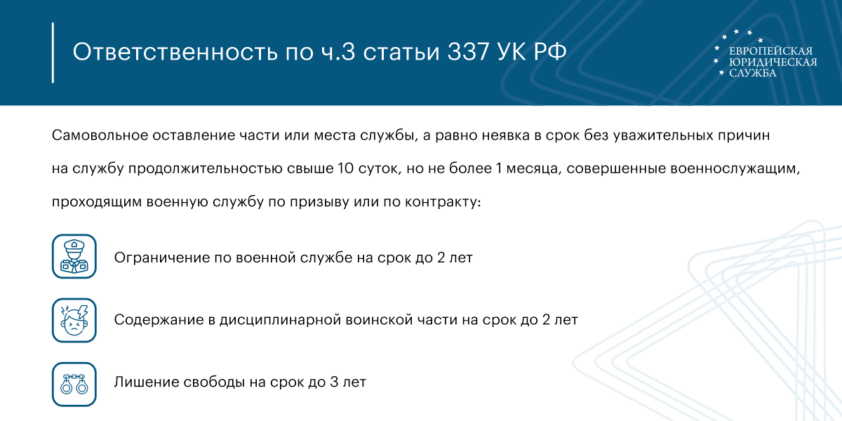 Статья 337 ч 3.1