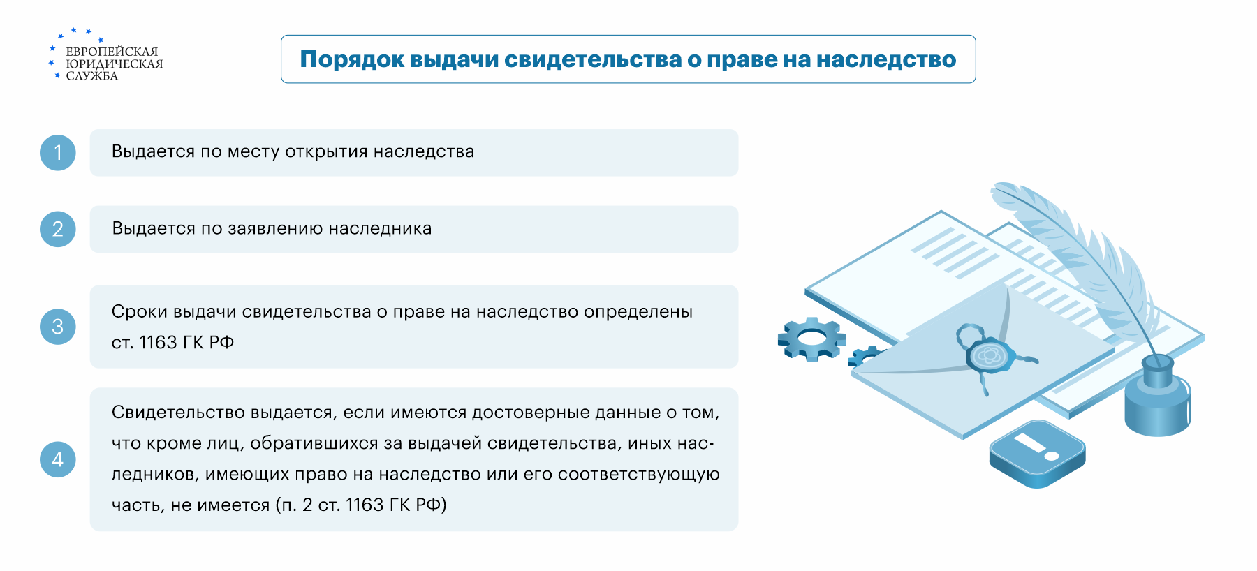 Свидетельство о праве на наследство - форма документа, кто выдает