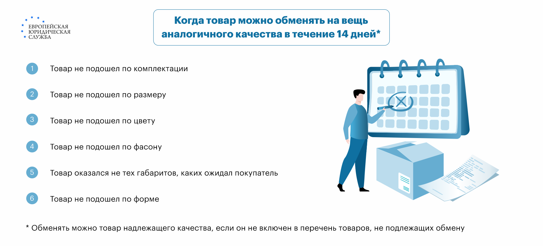 закон о защите прав потребителей о возврате телефона в течении 14 дней (100) фото