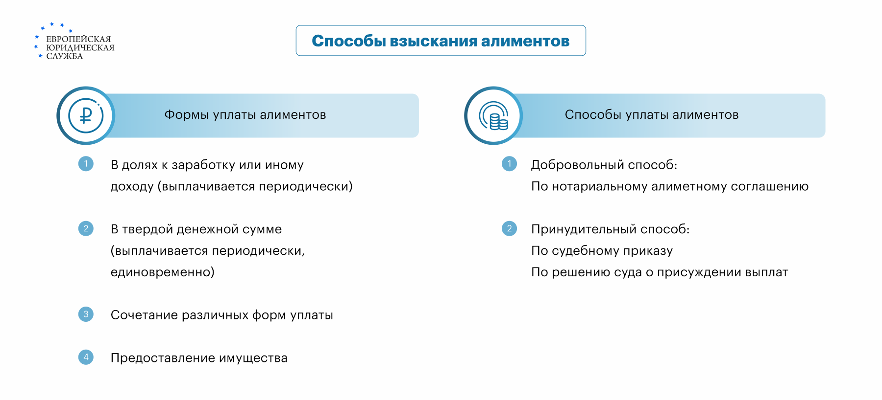 Как платить алименты с пенсии: размер и взыскание