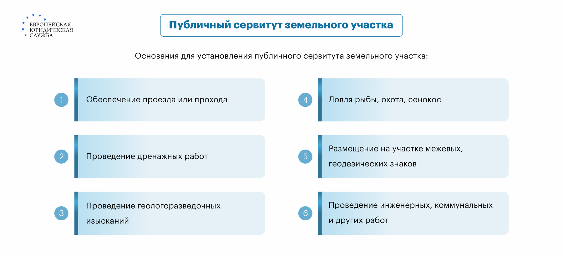 Публичный сервитут: цели и основания для установления, порядок процедуры