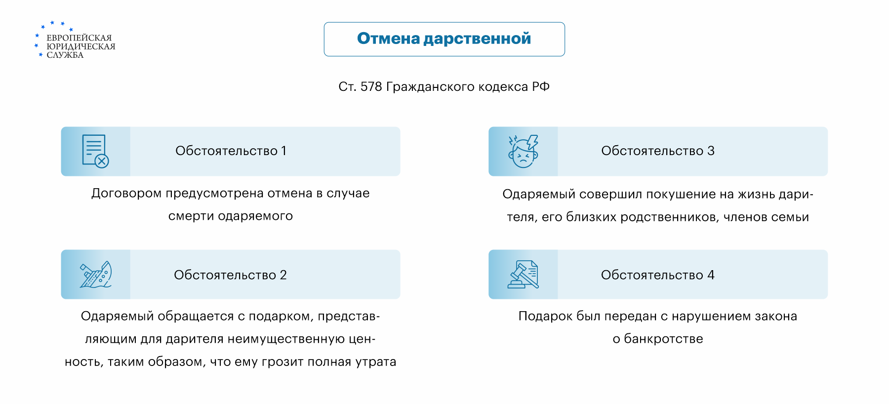 вернуть дарственную на дом обратно дарителю (100) фото