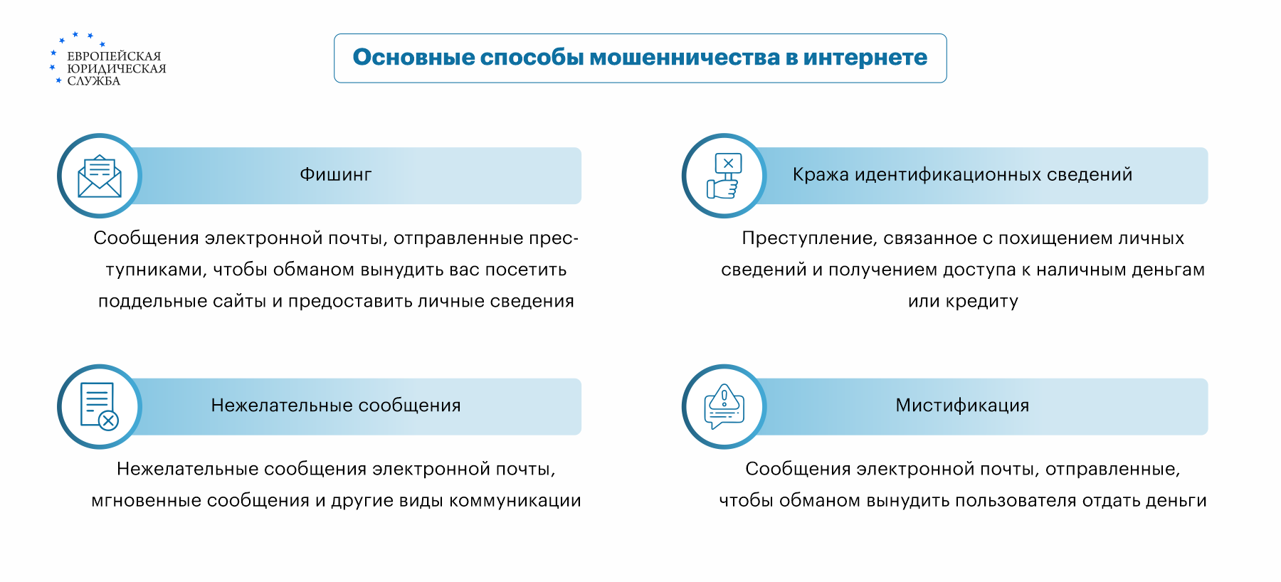 10 шагов - как избежать обмана при покупках в Интернет