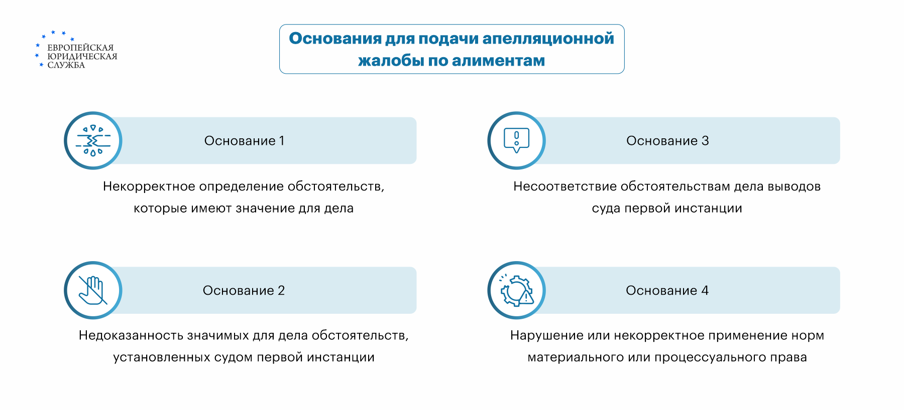 Апелляция по алиментам. Апелляционная жалоба: обжалование и расчет  задолженности