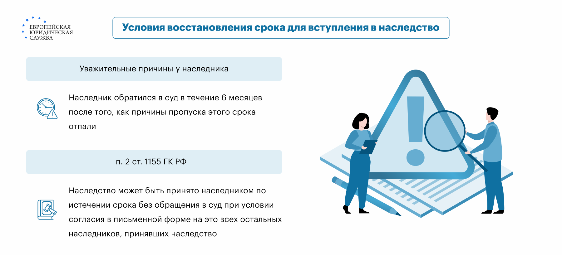 Вступить в наследство после 6 месяцев - сроки вступления, порядок