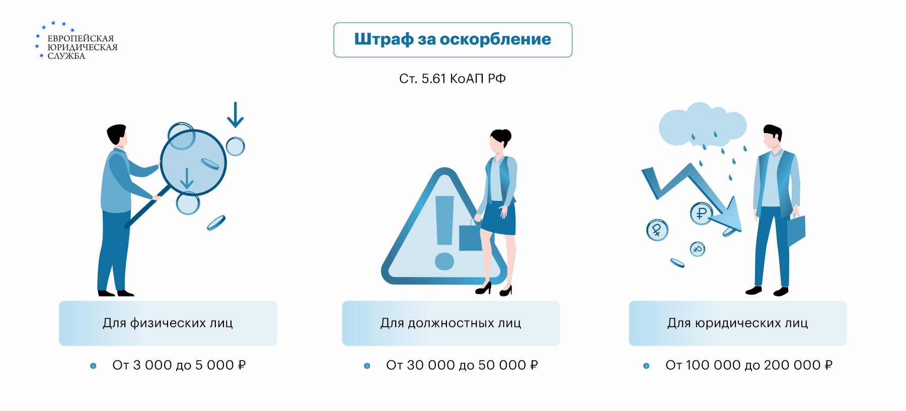 Ученик оскорбляет учителя — что можно сделать?