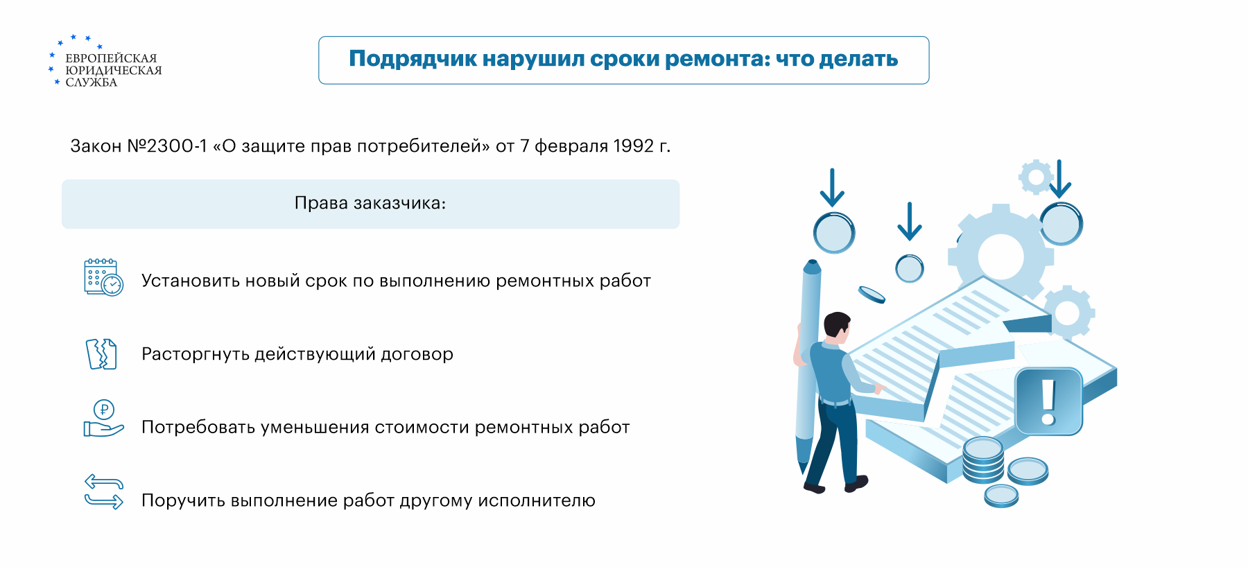 заплатил за ремонт а работа не выполнена (100) фото