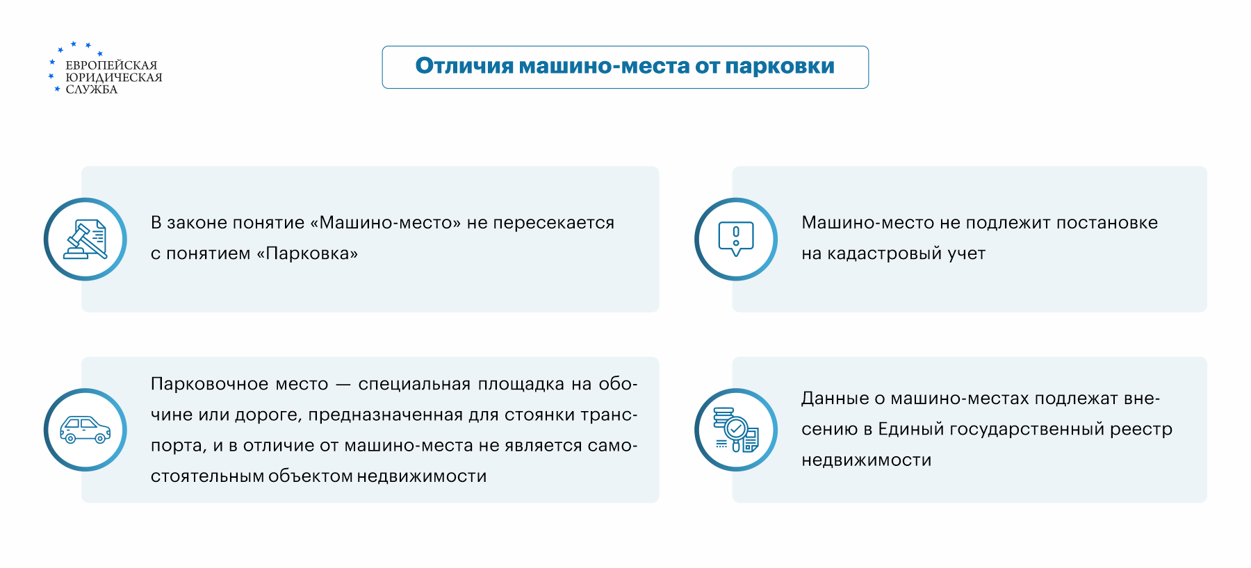 Порядок регистрации права собственности на машиноместо: пошаговая инструкция