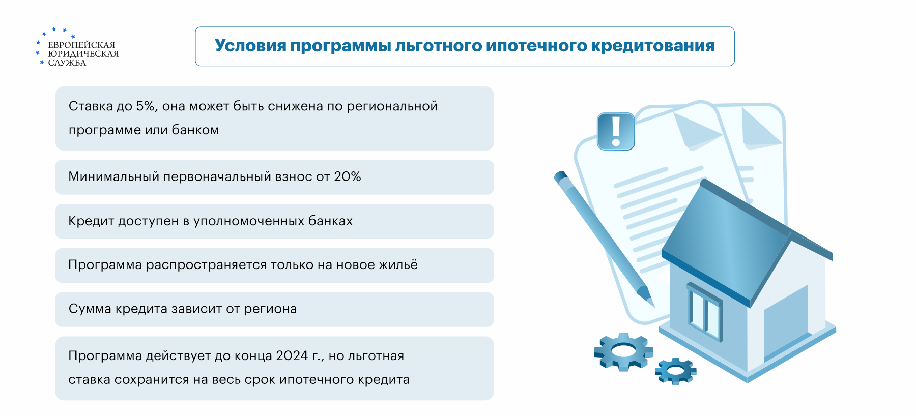 Кому доступно и как получить ипотеку для IT-специалистов: условия