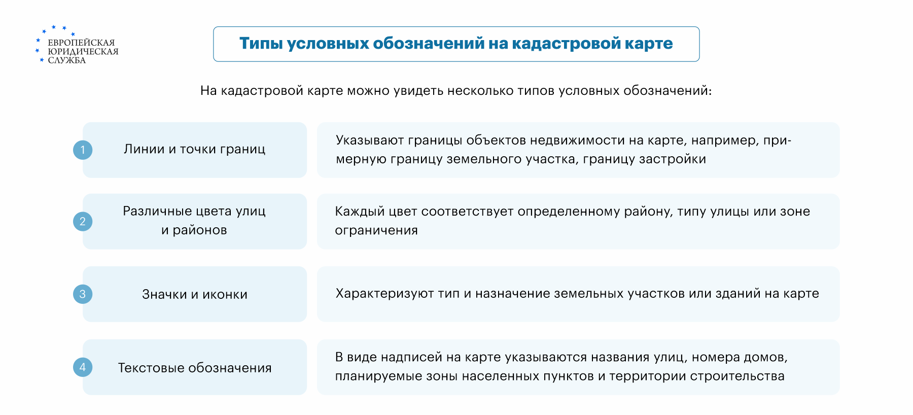 Регламенты предоставления услуг - Блог - Администрация Иланского района