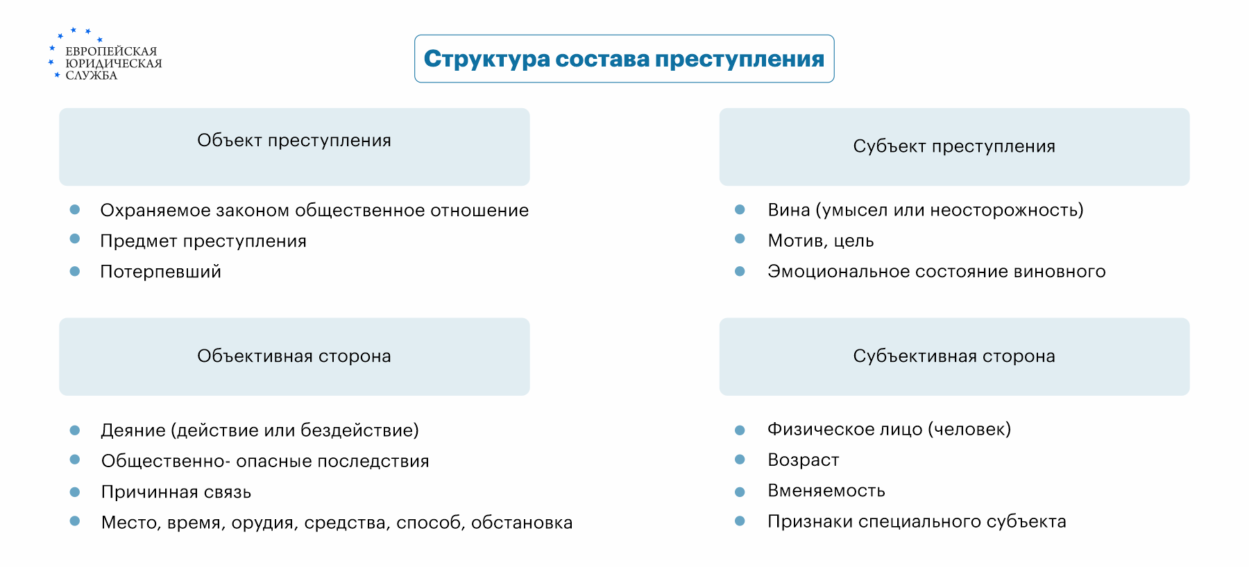 Что будет за разглашение коммерческой тайны по статье 183 УК РФ