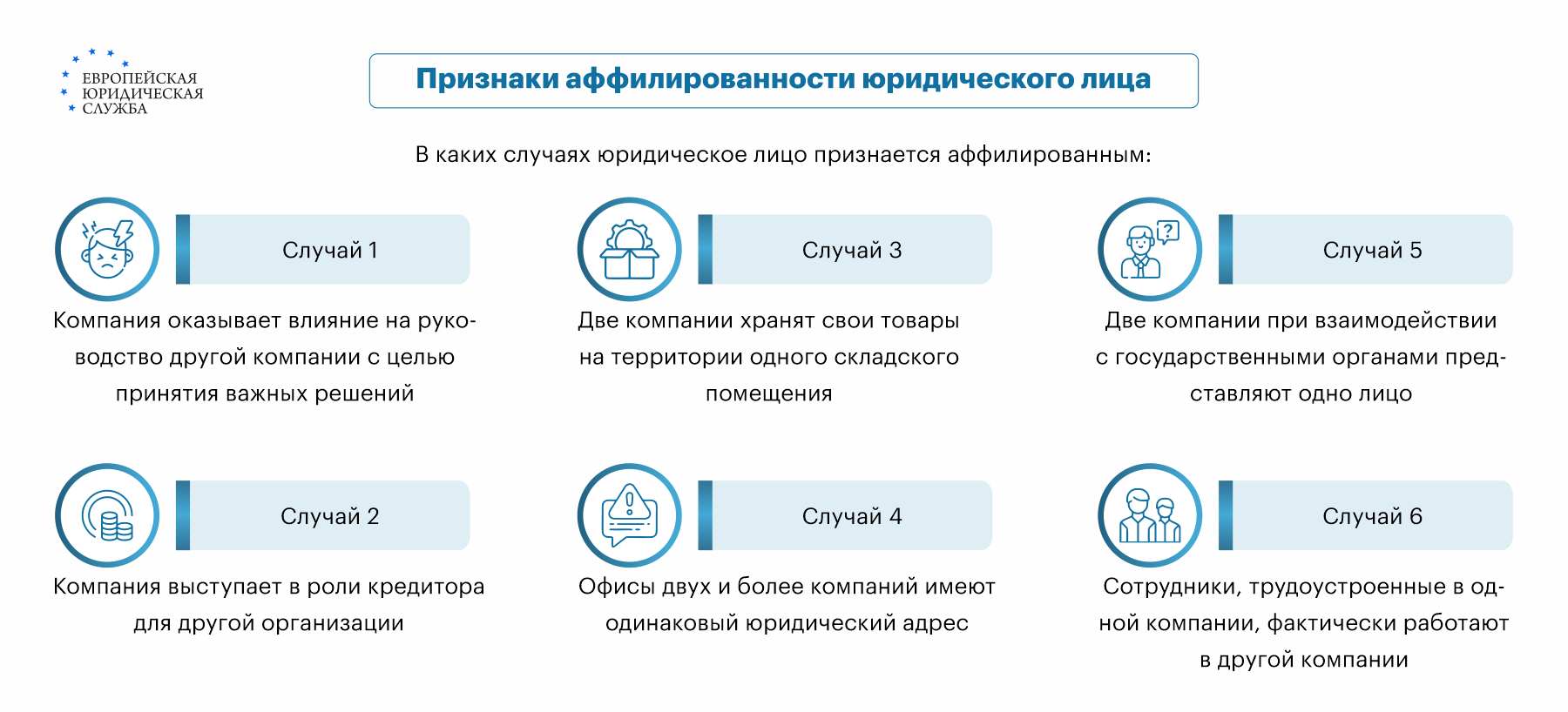 Кто является аффилированными лицами хозяйственного общества?