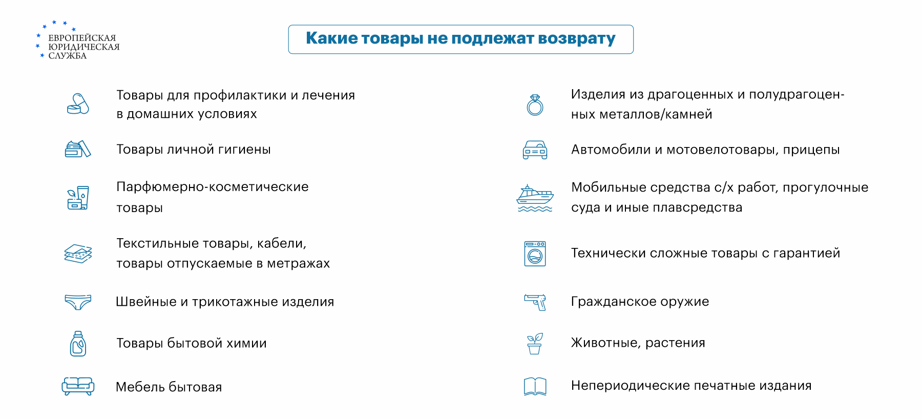 Возврат денег на другую карту: как оформить, сроки возврата