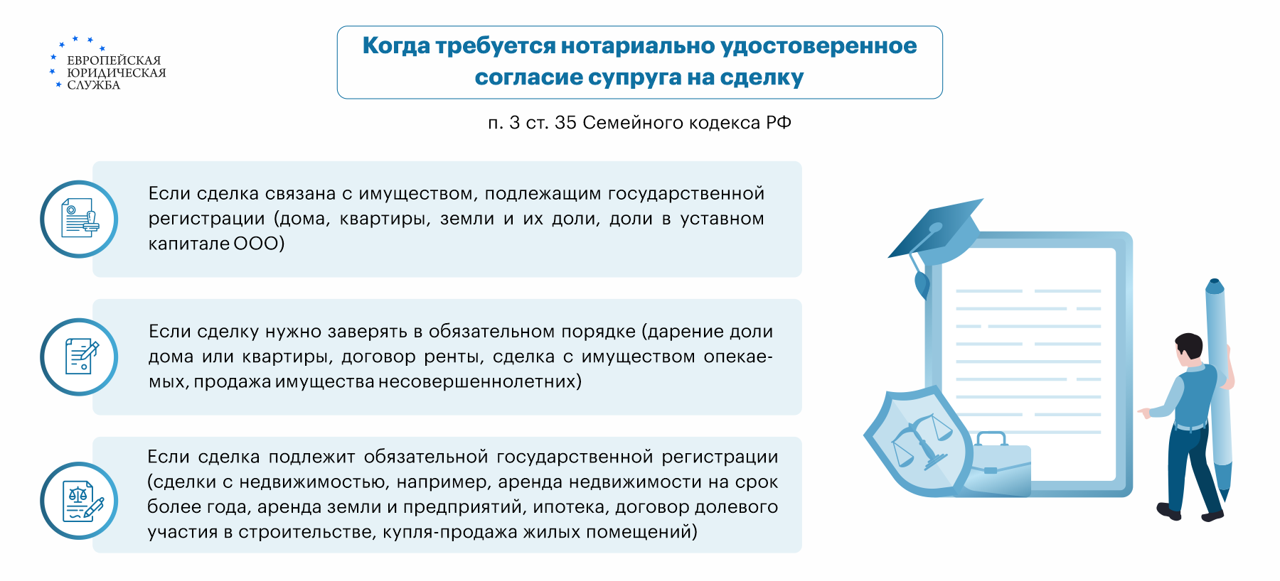 Дарственная на квартиру в браке | Белокалитвинский многопрофильный техникум