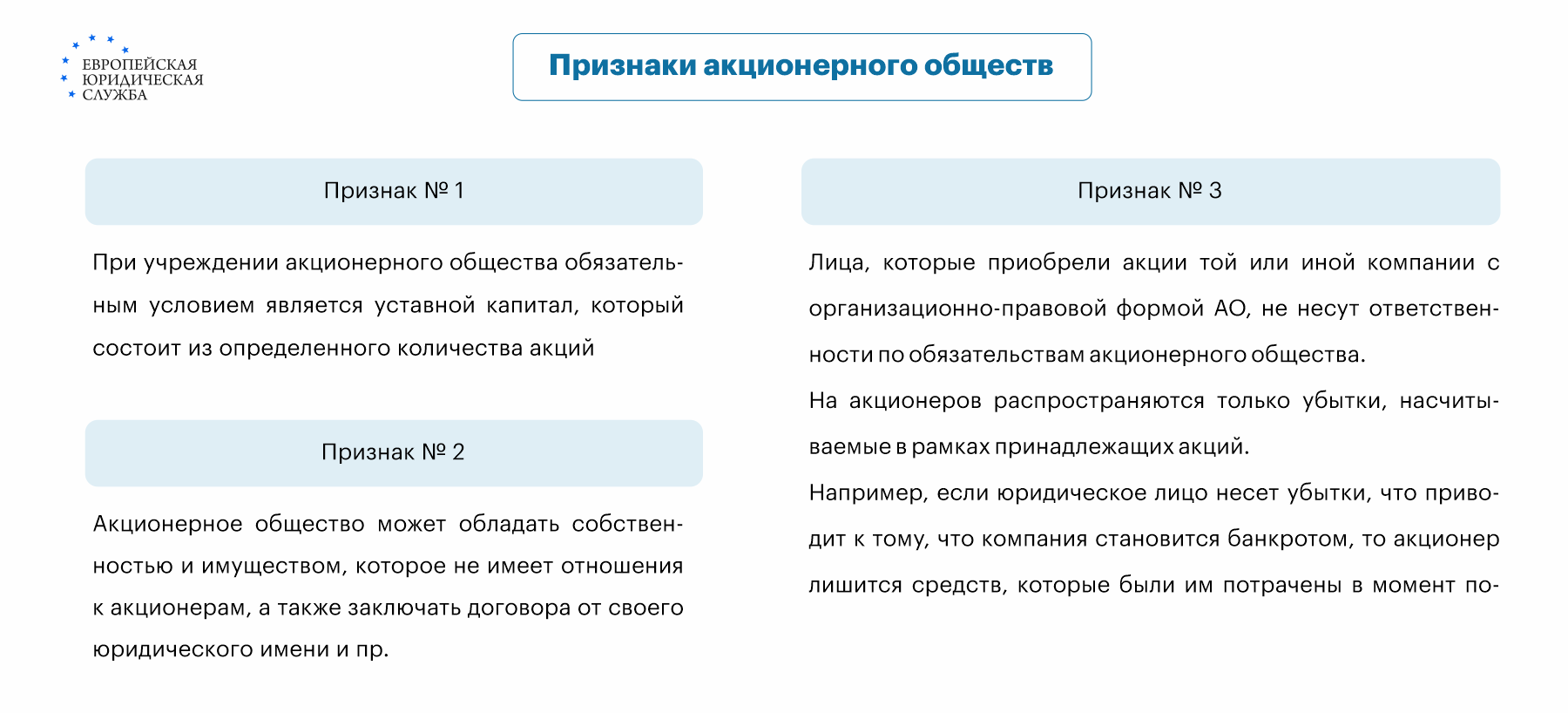 Акционерное общество: признаки, управление, открытие