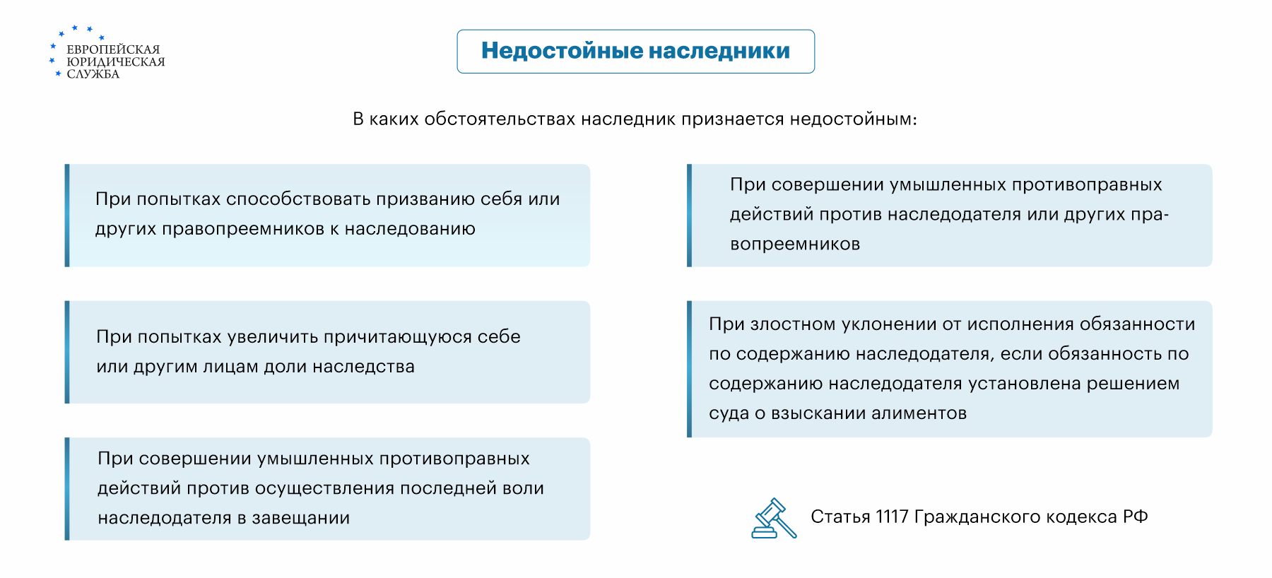 Задача № 2. Экономическая жизнь общества — Каталог задач по ЕГЭ - Обществознание — Школково