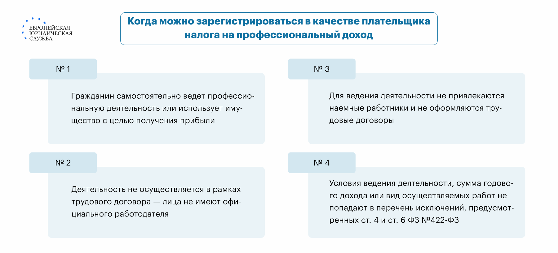 Договор с самозанятым на оказание услуг: что должен содержать документ