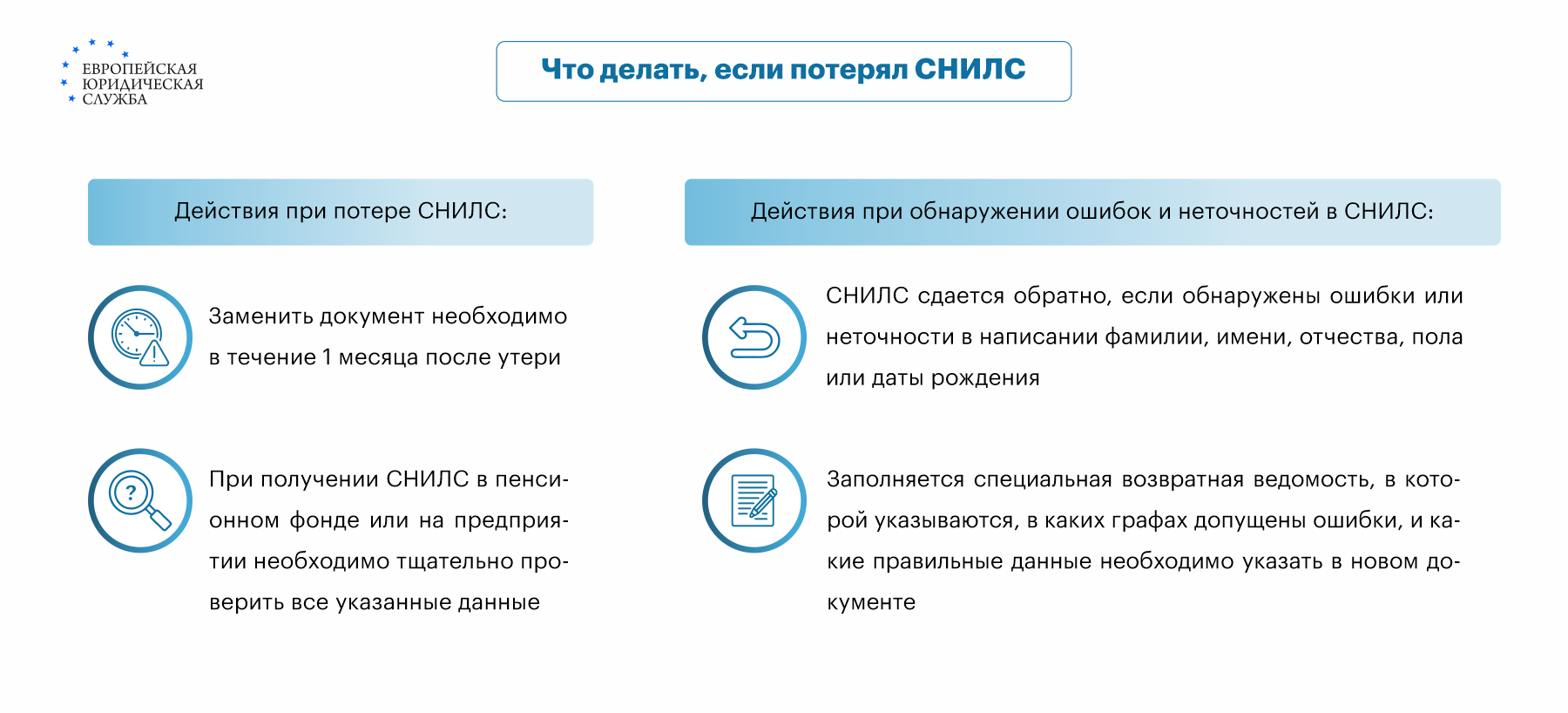 Как восстановить СНИЛС при утере: порядок восстановления через МФЦ и  Госуслуги