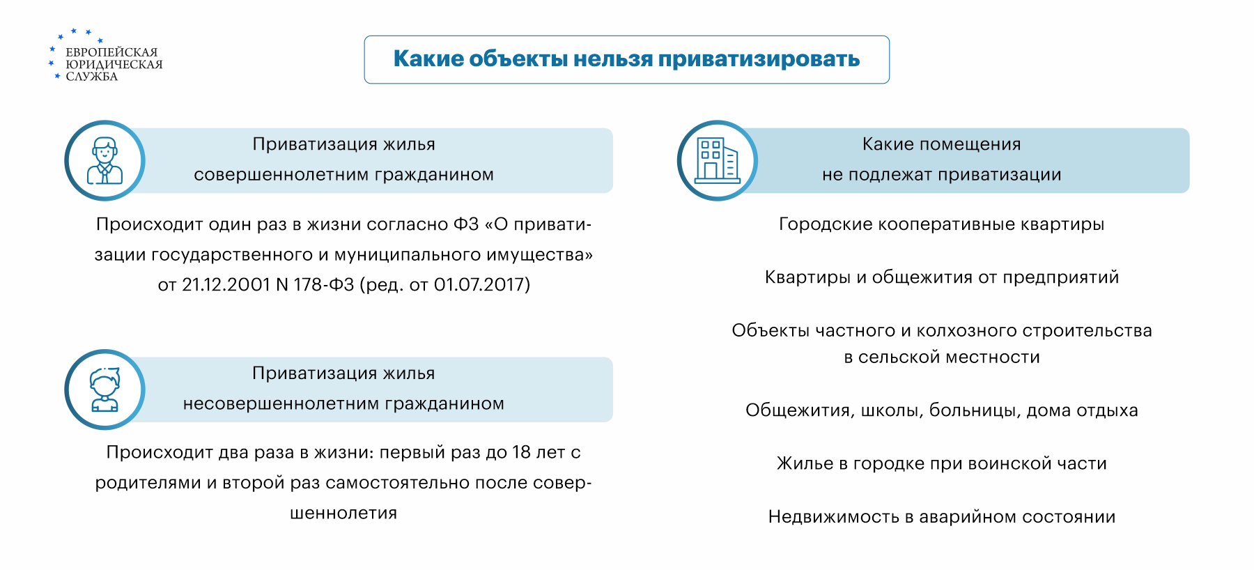 жилые дома не подлежат приватизации (99) фото