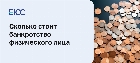 Меры по предупреждению банкротства организации