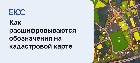 Обозначения на кадастровой карте расшифровка